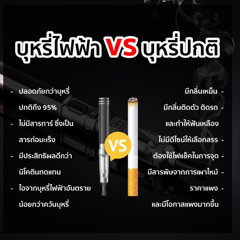 ข้อดีของบุหรี่ไฟฟ้า