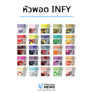 หัวพอต INFY